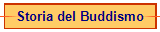 Storia del Buddismo